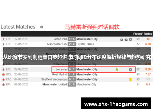 从比赛节奏到制胜窗口英超进球时间段分布深度解析规律与趋势研究 从比赛节奏到制胜窗口英超进球时间段分布深度解析规律与趋势研究