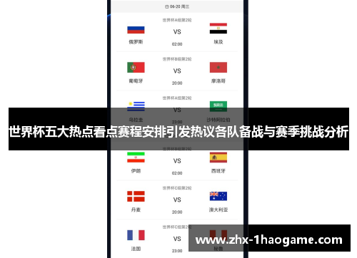 世界杯五大热点看点赛程安排引发热议各队备战与赛季挑战分析