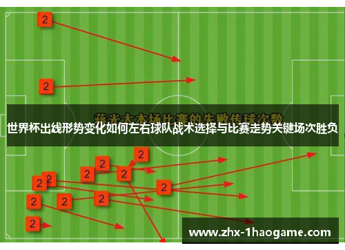 世界杯出线形势变化如何左右球队战术选择与比赛走势关键场次胜负