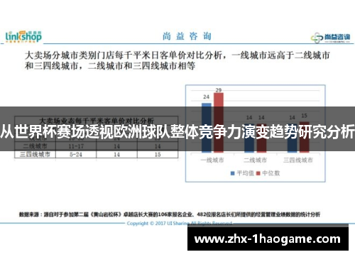 从世界杯赛场透视欧洲球队整体竞争力演变趋势研究分析 从世界杯赛场透视欧洲球队整体竞争力演变趋势研究分析