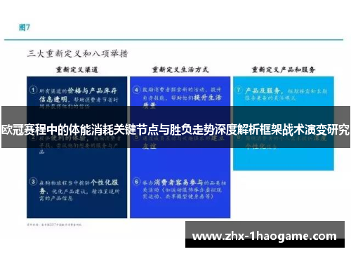 欧冠赛程中的体能消耗关键节点与胜负走势深度解析框架战术演变研究