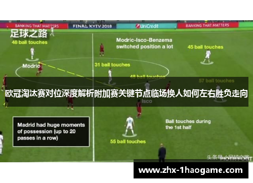 欧冠淘汰赛对位深度解析附加赛关键节点临场换人如何左右胜负走向 欧冠淘汰赛对位深度解析附加赛关键节点临场换人如何左右胜负走向