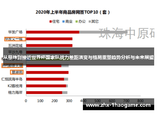 从悬殊到接近世界杯国家队战力差距演变与格局重塑趋势分析与未来展望