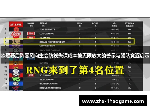 欧冠赛后阵容风向生变防线失误成本被无限放大的警示与强队竞逐启示