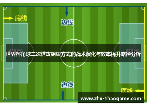 世界杯角球二次进攻组织方式的战术演化与效率提升路径分析